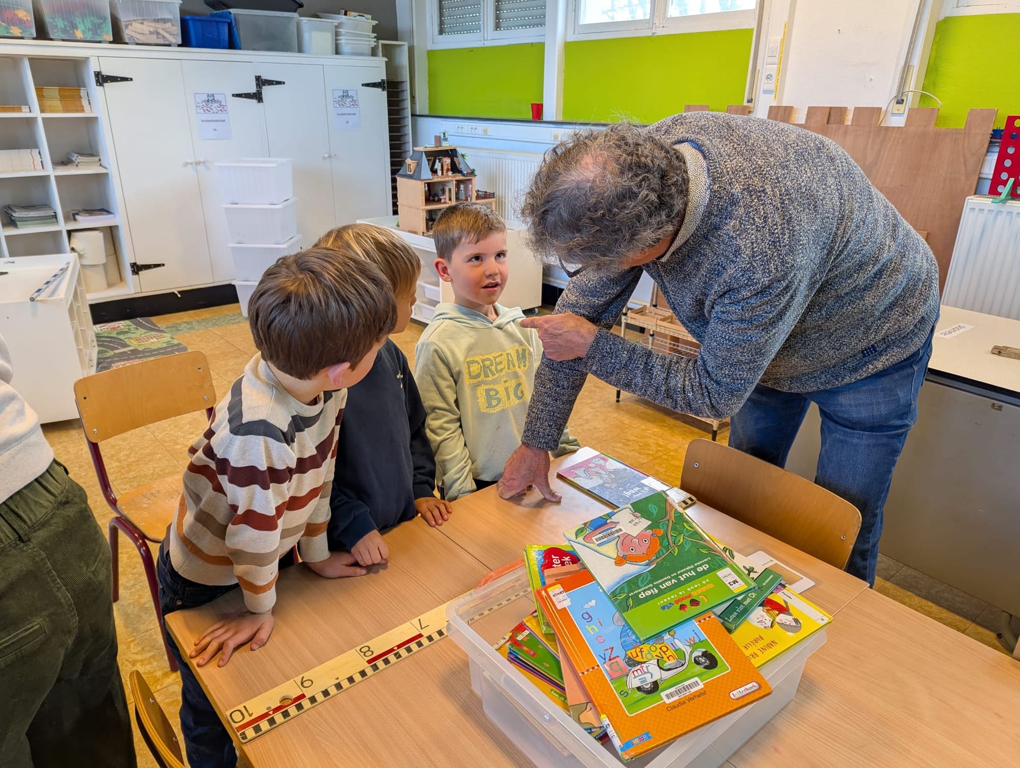 Meten is weten dachten de leerlingen van L1...